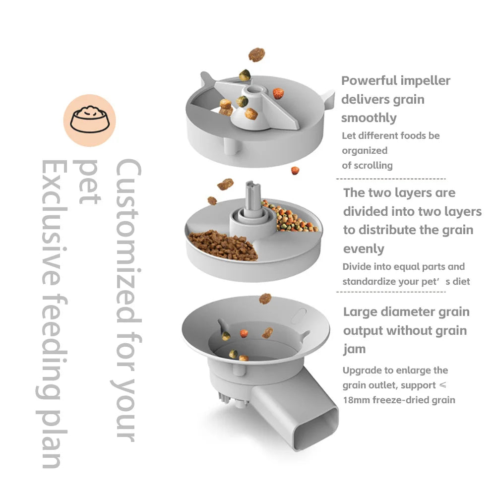 FeedView™ Smart Pet Feeder – Auto 5L Bowl + HD Camera & Voice Control