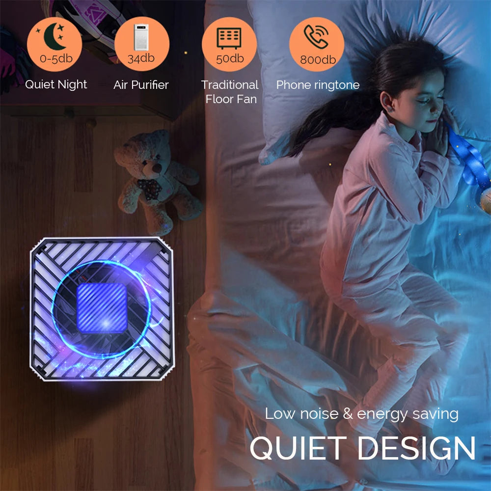 Breathe Easy Mini Air Purifier